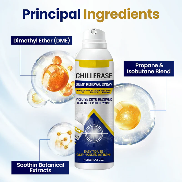 ChillErase – Smooth Skin Renewal Spray