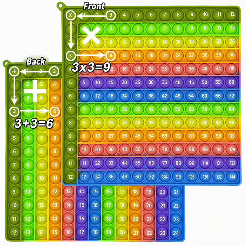 MathPop – Fun 12x12 Multiplication Board Game