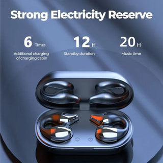 ClipTone – Wireless Bone Headphones