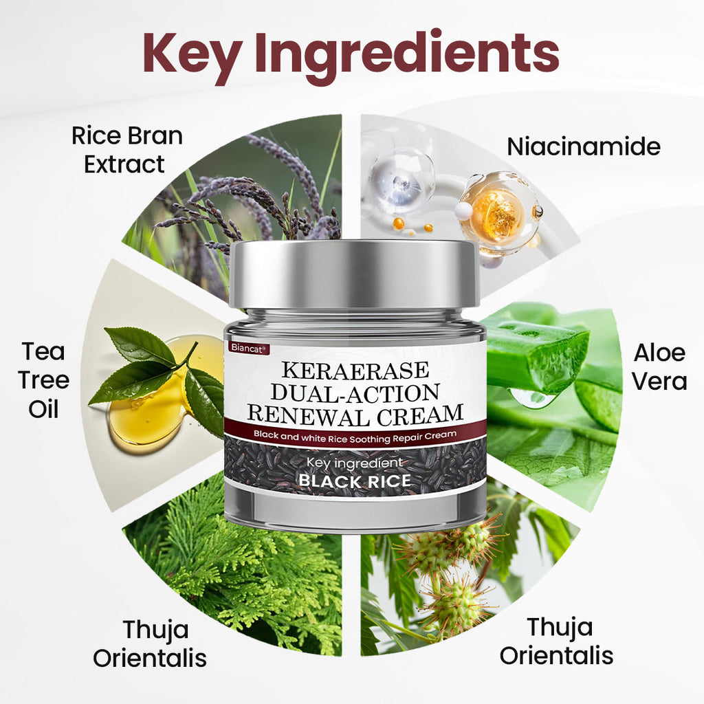 RevitaSkin – Dual Action Renewal Cream