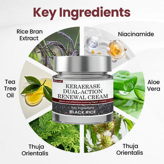RevitaSkin – Dual Action Renewal Cream