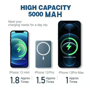 MagCharge – Portable Wireless Magnetic Power Bank
