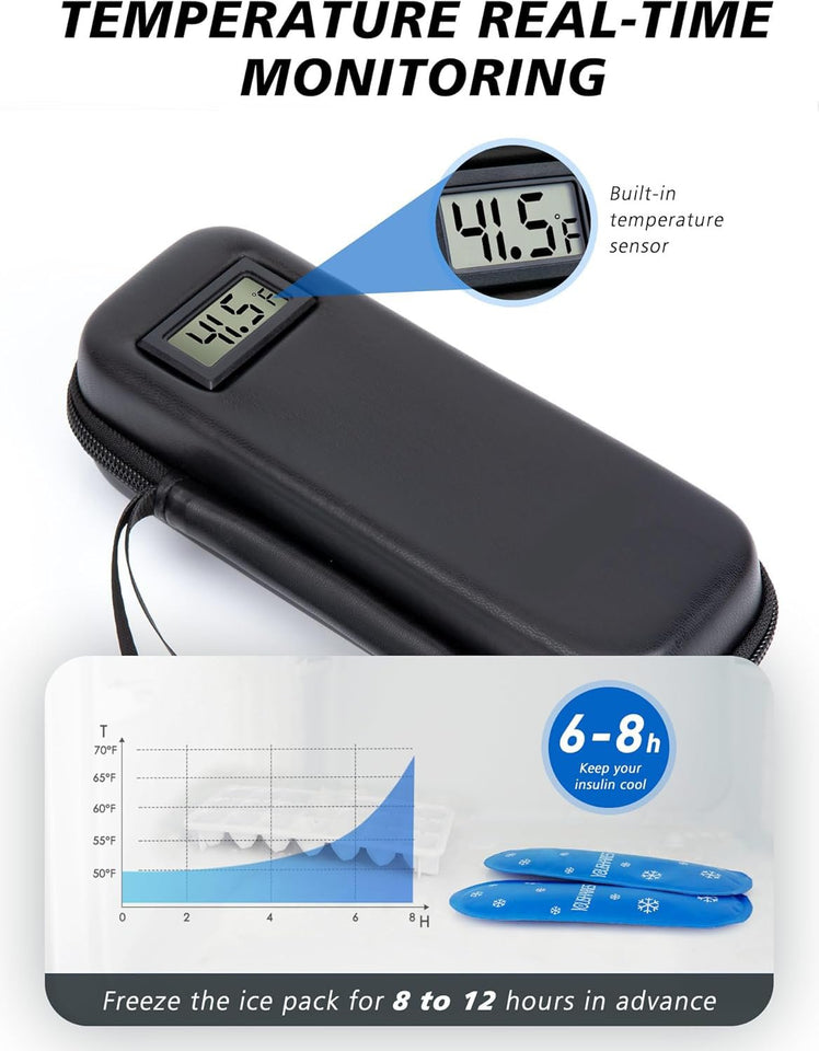 InstaCool – Travel Case for Insulin with Display