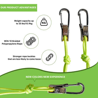 TrailLock  – Quick Lock Camping Tie-Down Rope