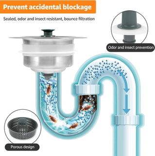 PlumbGuard - Smart Bounce Core Drain Strainer