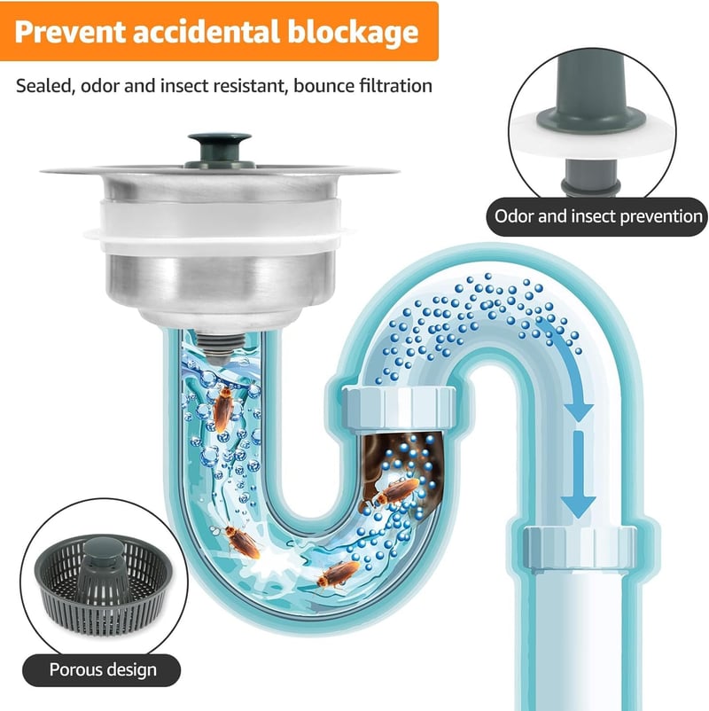 PlumbGuard - Smart Bounce Core Drain Strainer