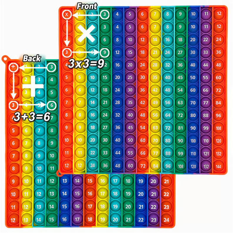 MathPop – Fun 12x12 Multiplication Board Game