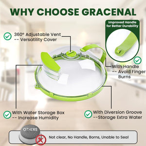 HeatMate - Multi-Functional Microwave Food Cover