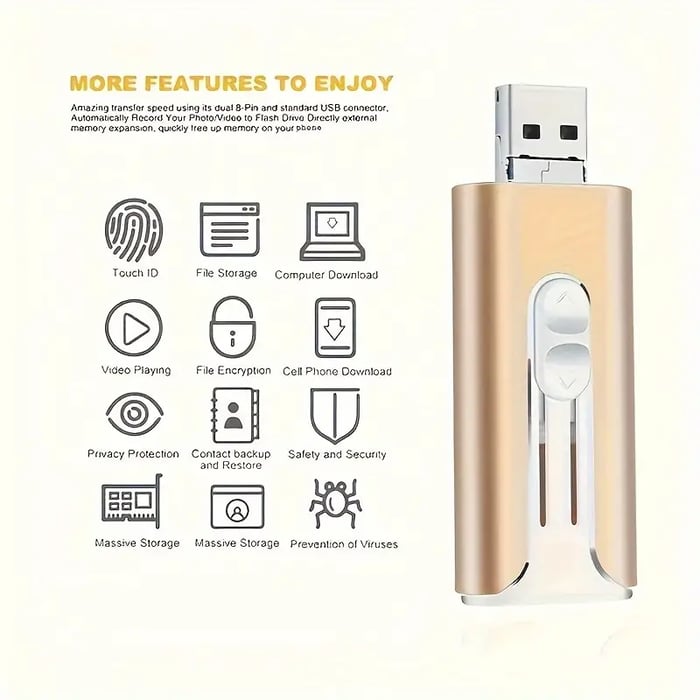 DataBridge – 4 in 1 Phone & Computer USB Drive