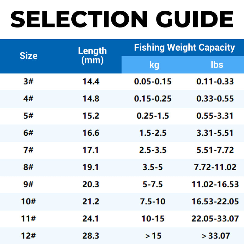 AquaStrike – Professional Barbed Double Fishing Hooks
