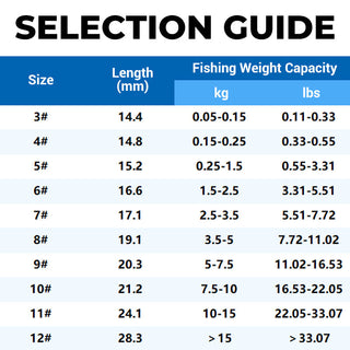 AquaStrike – Professional Barbed Double Fishing Hooks
