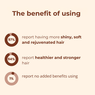 GlowStrand – Magic Hair Smoothing Cream