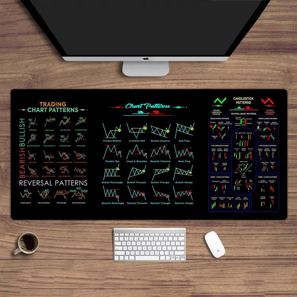 MarketMap - Essential Stock Market Guide Mat