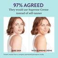 SupremeCrème – Hydrating Concealer with Natural Coverage Finish