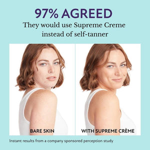SupremeCrème – Hydrating Concealer with Natural Coverage Finish