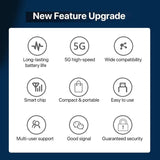 WaveNet – Wireless Travel WiFi Router