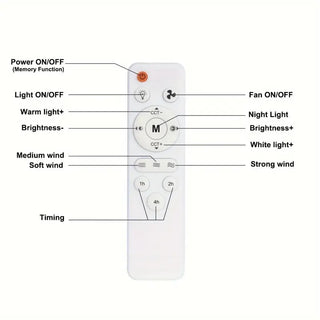 SmartBreez PRO | 2-in-1 Ceiling Fan & LED Light