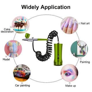 AirCraft – Rechargeable Multi-Purpose Airbrush System