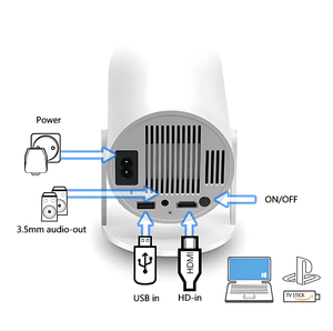 SkyBeam  – Portable Projector with 4K Clarity