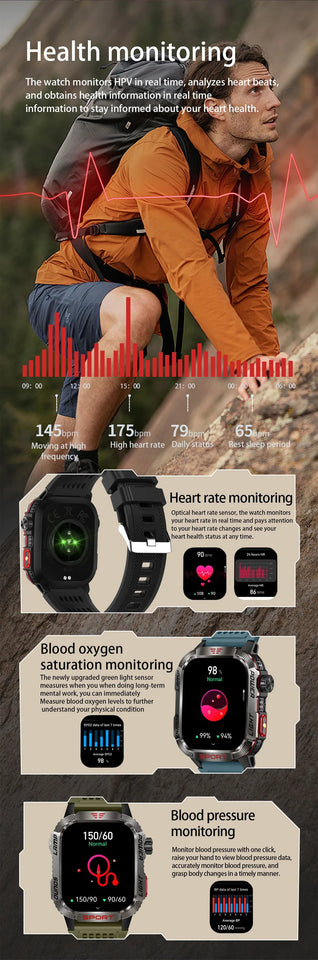 VanguardX - Outdoor Military Smart Watch – Power Meets Precision