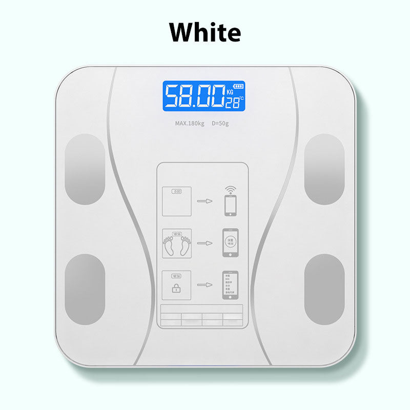WeighPro – Smart Body Composition Scale