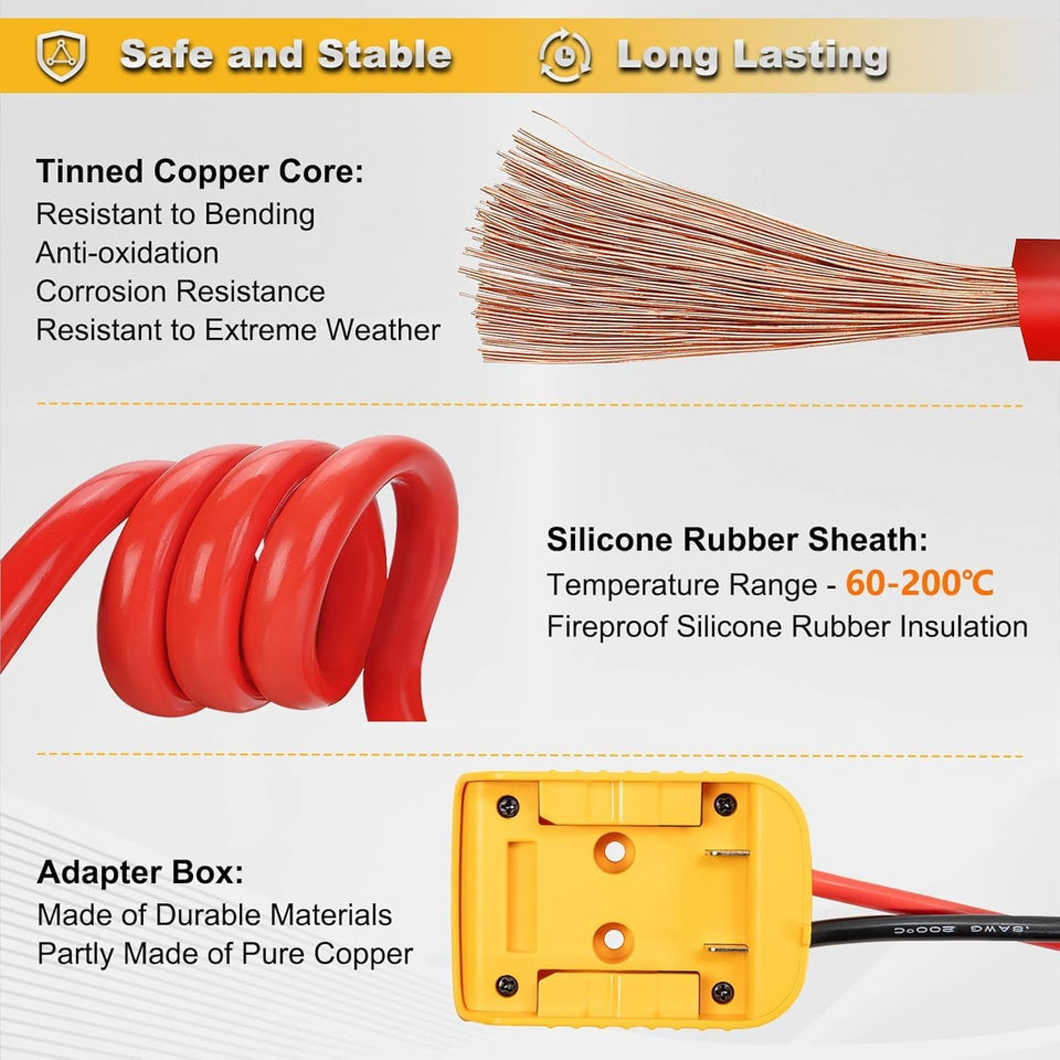 PowerStart – Car Jumper Cables with Battery Adapter