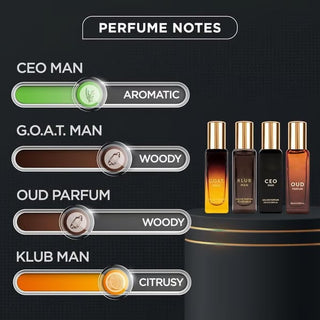 AlphaScent - Premium Portable Perfume Set for Men