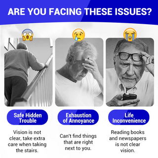 LumaView – High-Definition Adaptive Reading Glasses