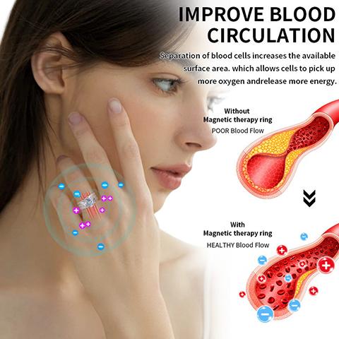 TheraLux - Magnetic Sparkling Ring for Metabolism & Style
