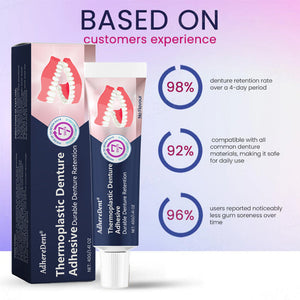SureBond Adhesive - Durable Retention, Lasting Comfort