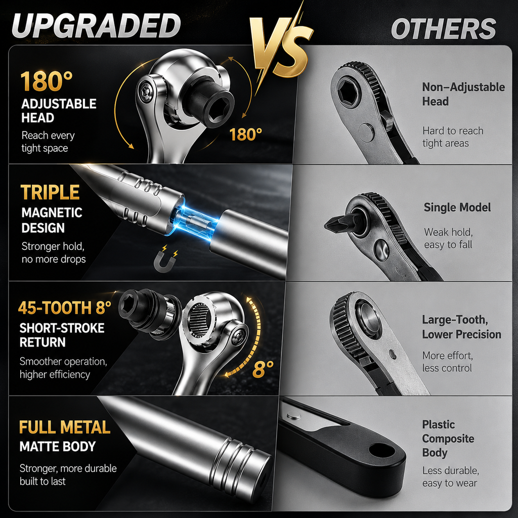 TorquePro – 40-in-1 Ratchet Screwdriver Set