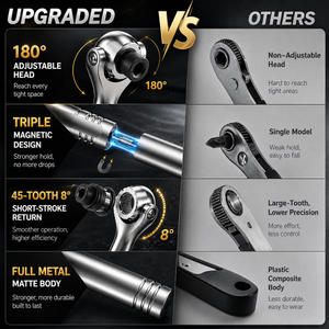 TorquePro – 40-in-1 Ratchet Screwdriver Set