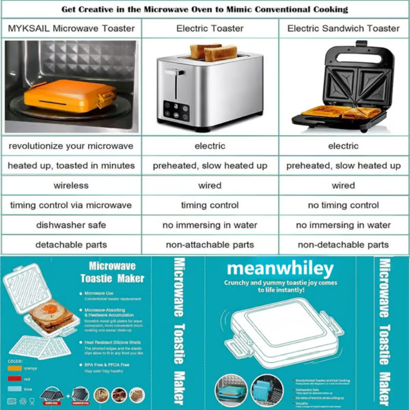 CrispMate – Microwave Toastie Sandwich Maker