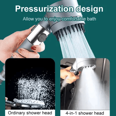 AquaFlow – Multi-Functional High Pressure Shower Head Set