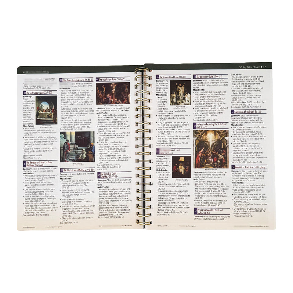 Rose Book – Visual Bible Charts, Maps & Timelines