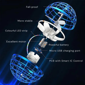 HoverGlow – Interactive Flying Ball of Light