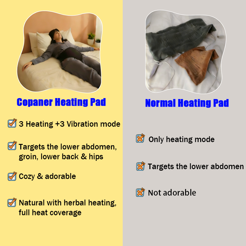 Vibration & Herbal Heating Pad Diaper for Period