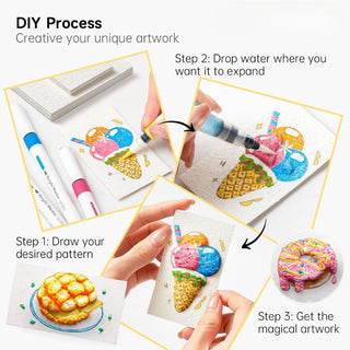 PuffyCraft – Ultimate 3D Texture Painting Kit
