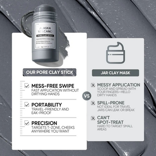 VolcaPure – Deep Pore Cleansing Clay Stick