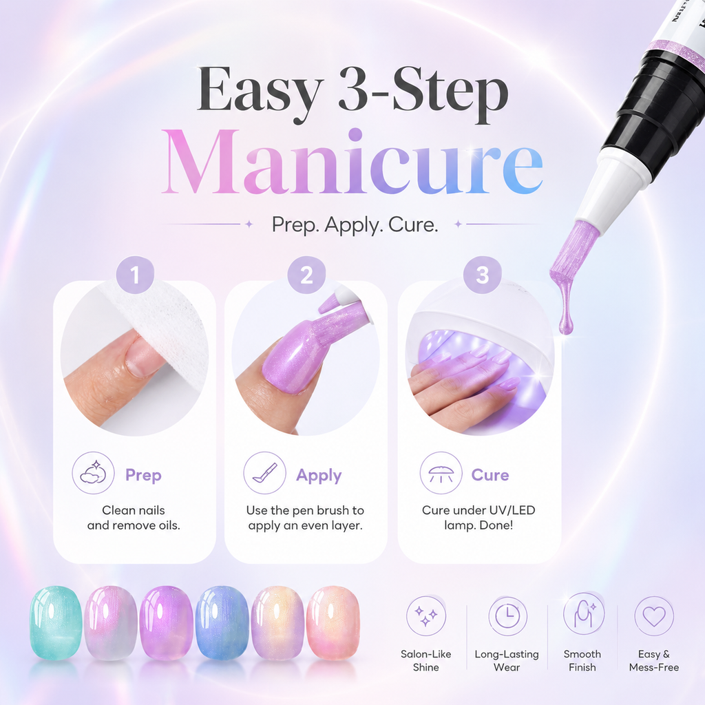 NailGlow Pro - 5-in-1 Gel Nail Polish Pen