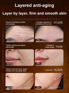 CollaLift – One-Touch Wrinkle Smoothing Lotion