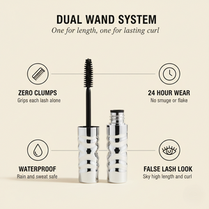 ForeverCurl – Long-Lasting Lash Set