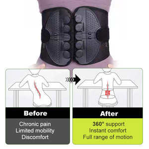 PowerPosture - Adjustable Back Stabilizer