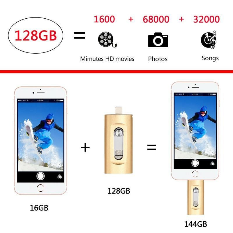 SwiftPort X - Pocket-Sized Flash with Massive Speed
