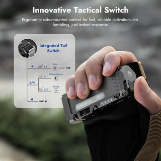 PivotBeam – LED Work Light with 180° Rotating Design