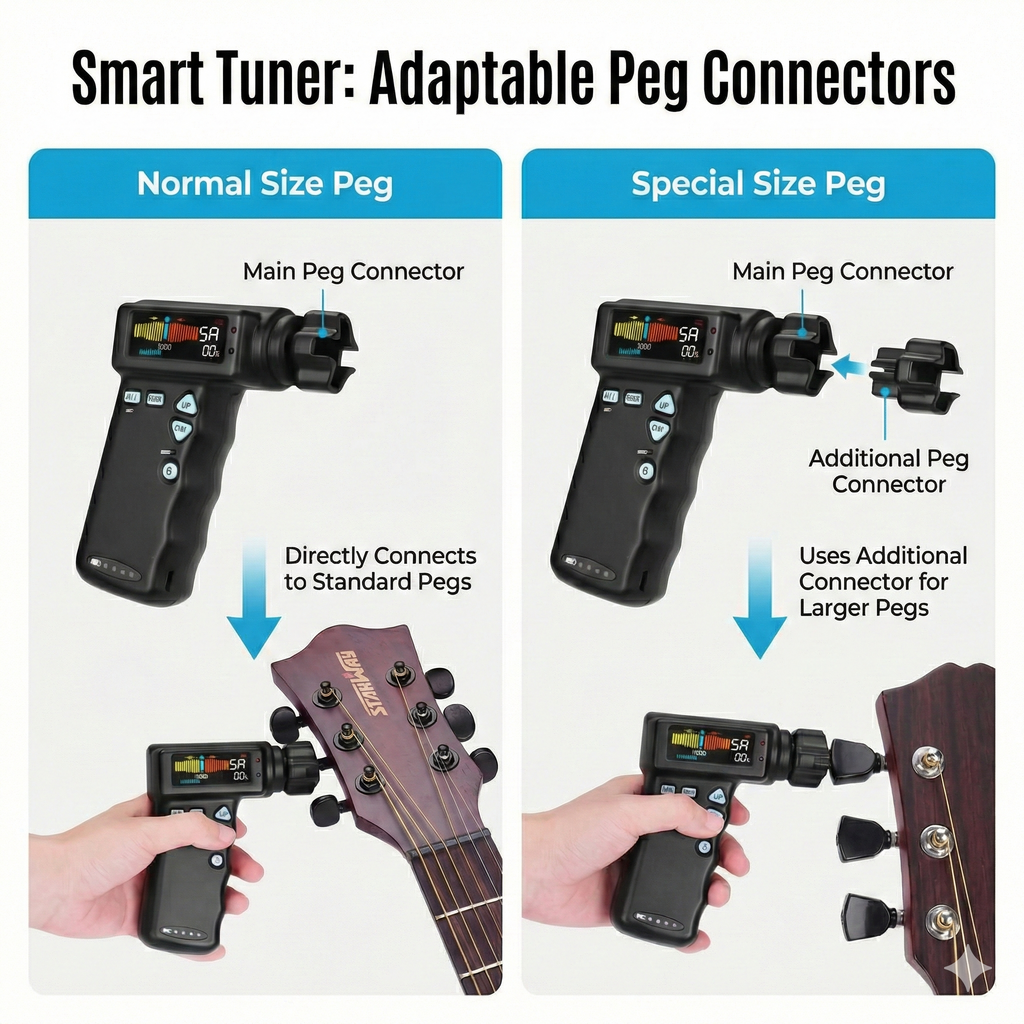 Strummer - Auto Tuning Guitar Companion