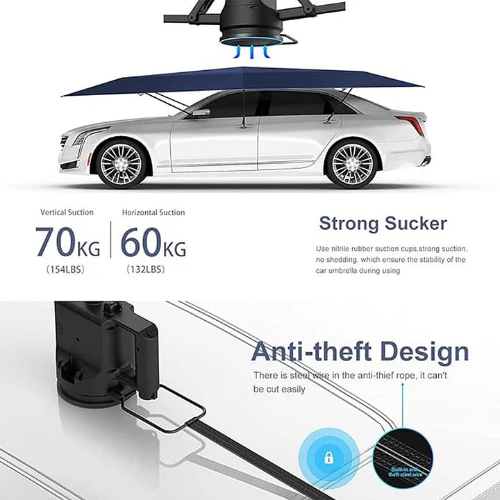 DriveDome – Intelligent Mobile Car Shelter