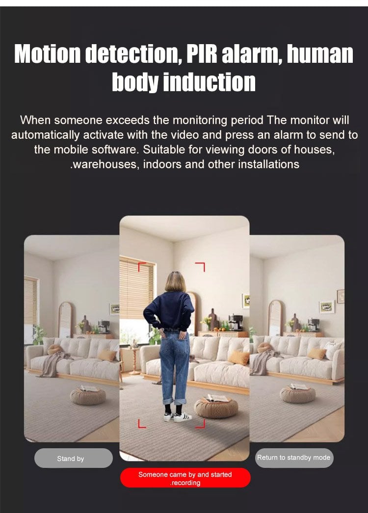 SecureView – 1080P Mini Smart Camera