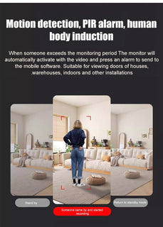 SecureView – 1080P Mini Smart Camera