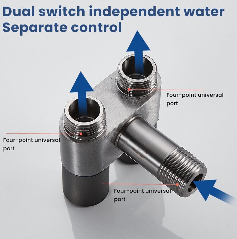 HydraShield – High Pressure Copper Bidet Sprayer